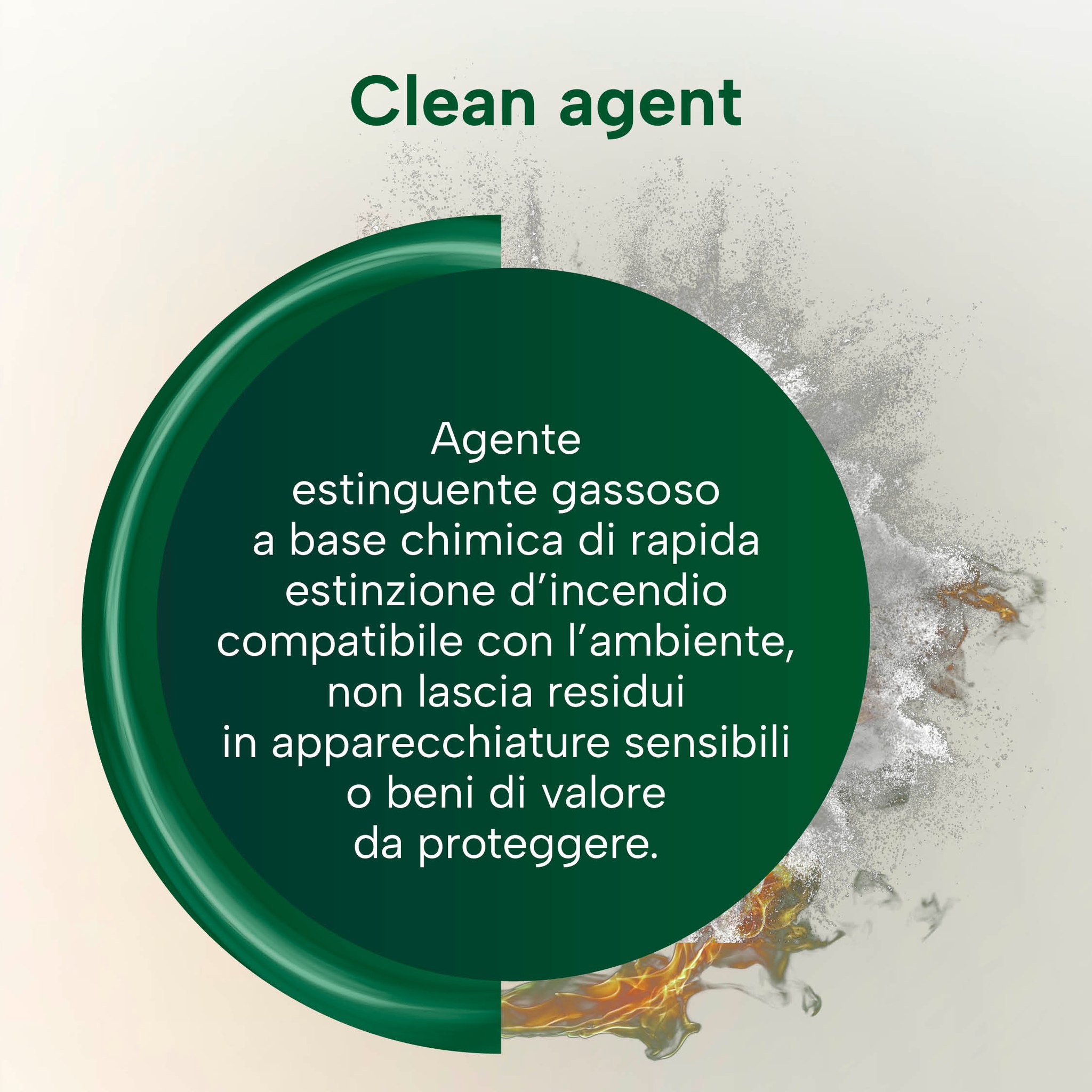 Clean Agent