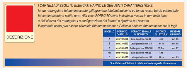 LUM PORTA TAGLIAFUOCO A CHIUSURA AUTOMATICA (L1672)