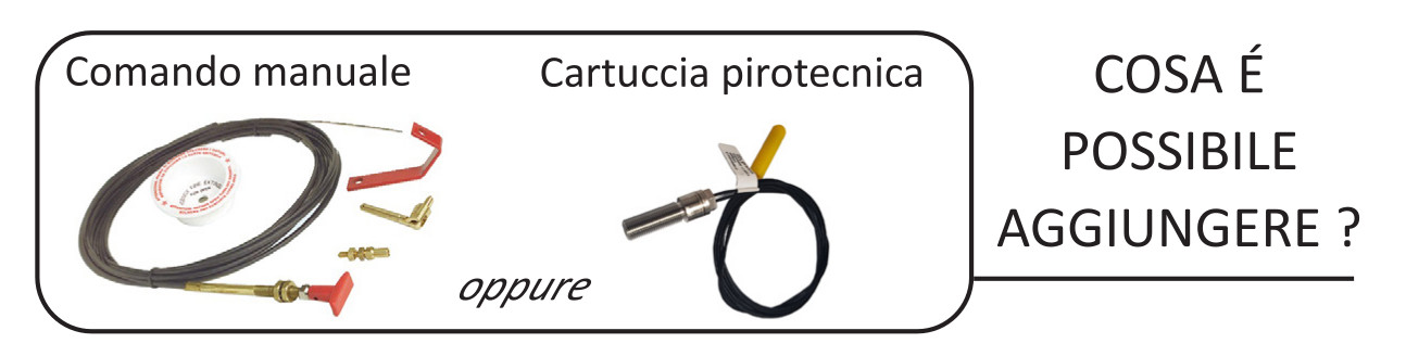 Sistema Antincendio per Imbarcazioni a Spegnimento Localizzato a Gas FK-5-1-12 - Serie Mare FK Easy