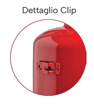 Dettaglio Clip