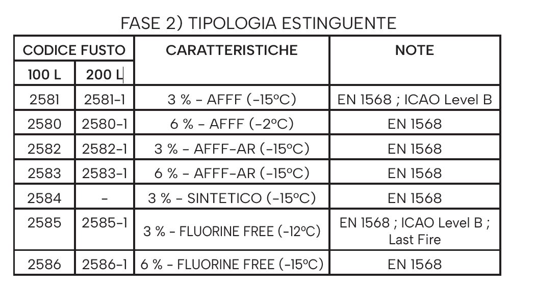 ESTINGUENTE 