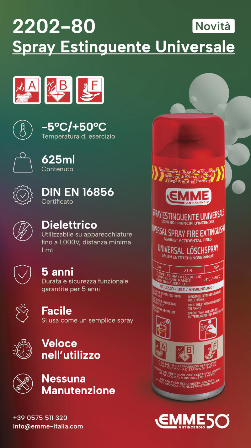 Spray Antincendio